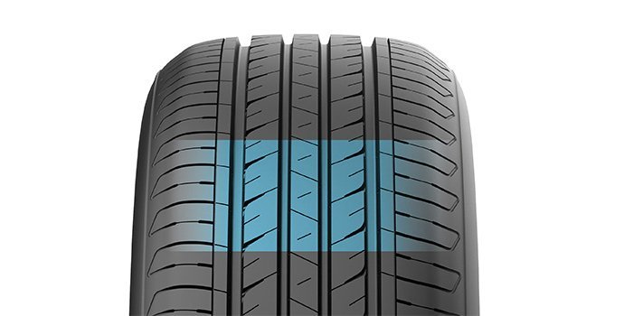 Variable Pitches Alignment